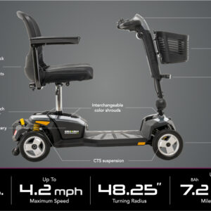 Go Go Endurance Li