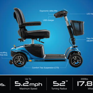 Revo® 2.0 4-Wheel